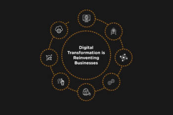 Digital Transformation Strategy – Reinventing Business in 2022 and beyond